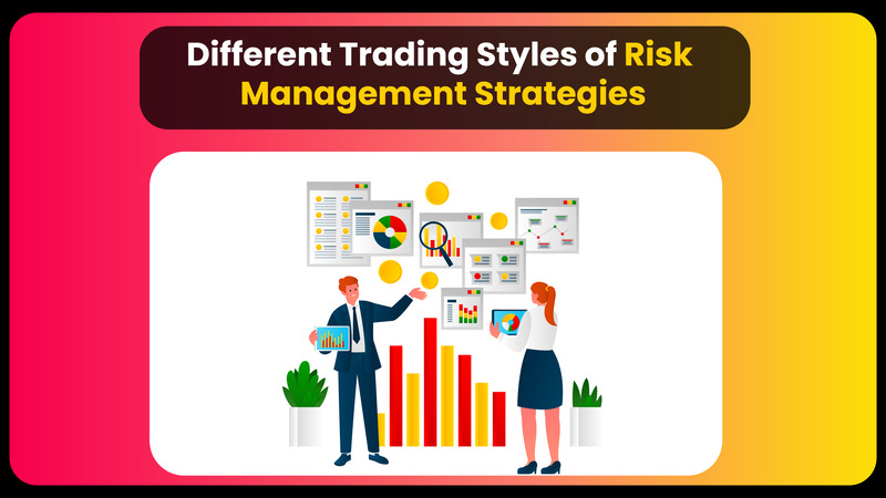 Optimizing Risk Management for Different Trading Styles