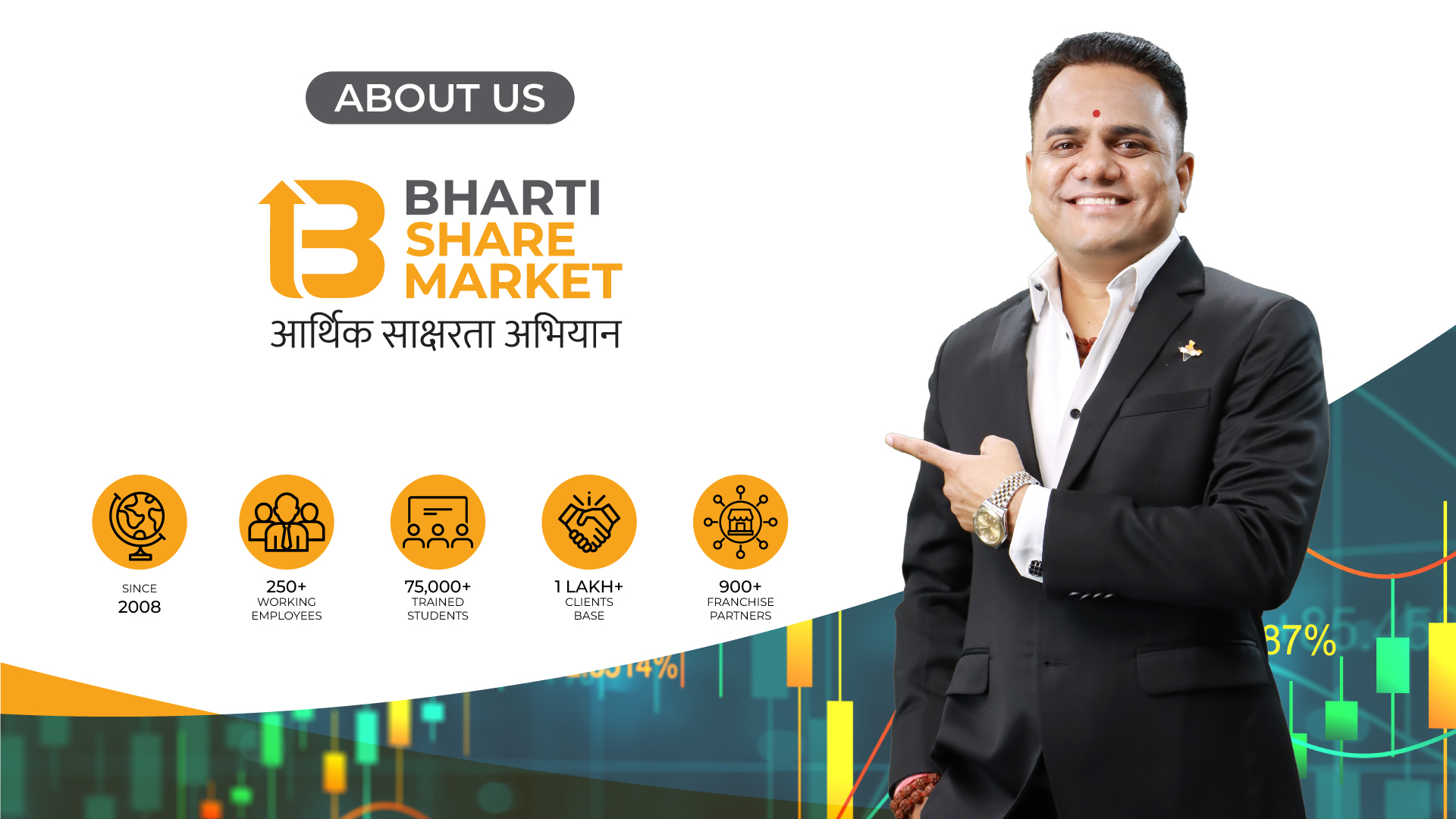 Bharti Share Marktet in Pune